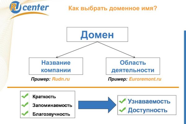 Kra14.at